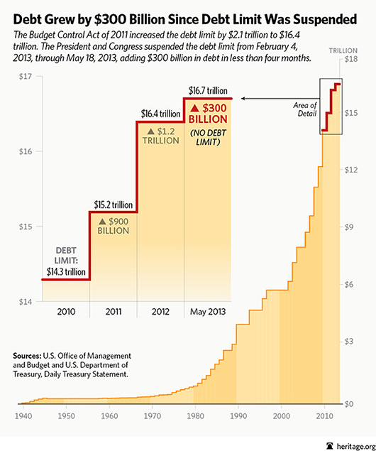 Update 3-China, Japan lead record outflow from Treasures in June