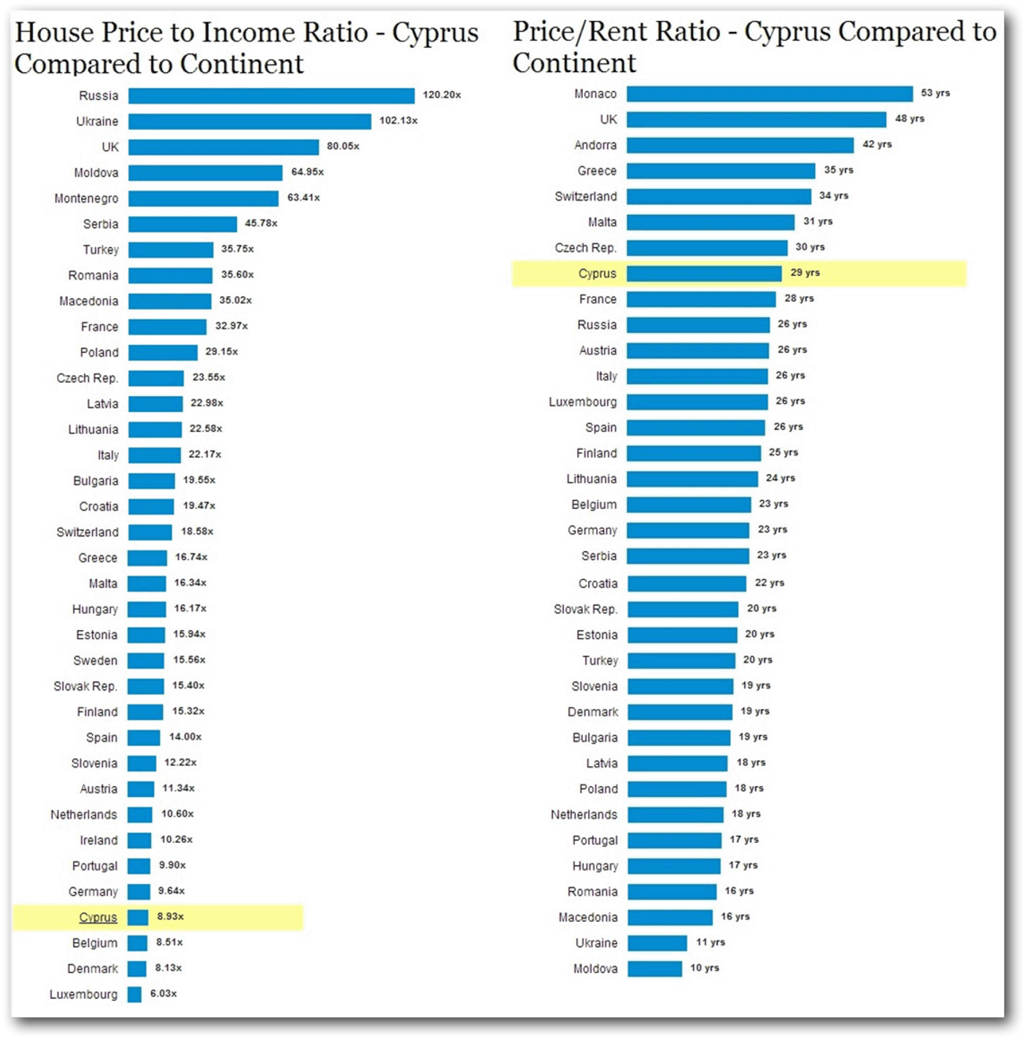 When Trends Collide - World Money Analyst | Mauldin Economics