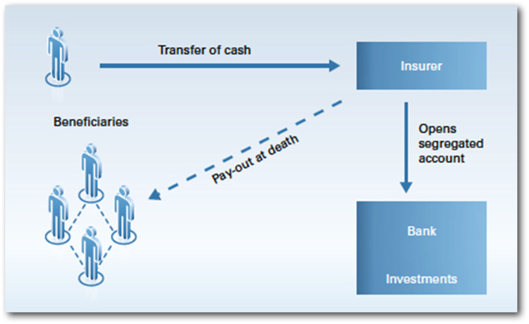 The Modern Mesmers - World Money Analyst | Mauldin Economics