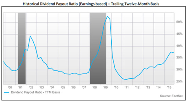 Negative_Rates_Are_an_Opportunity_for_Dividend_Investors