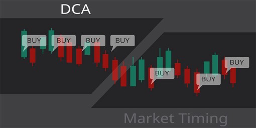 The Worst Thing to Do with Your Money Right Now