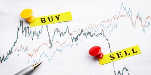 How I Stopped Worrying and Learned to Embrace Market Movement