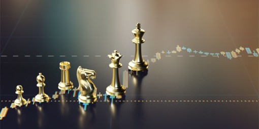Strategic Investment Conclusions
